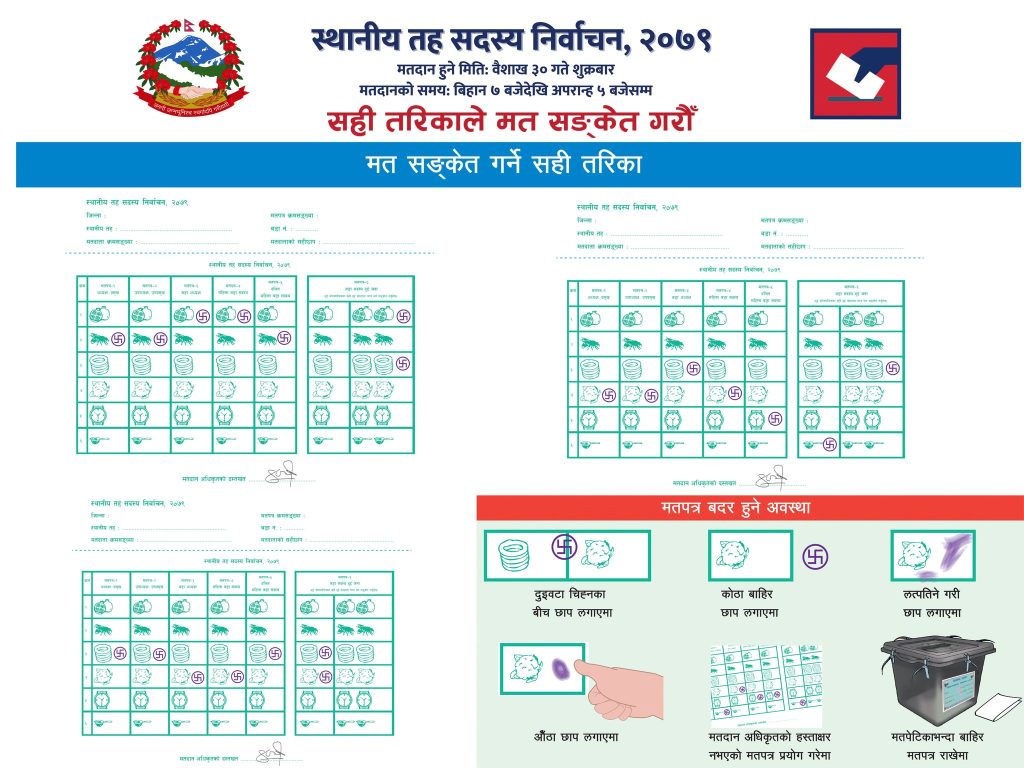 règles de vote élection népal